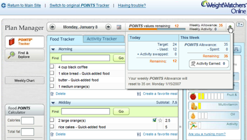 weight watchers points chart