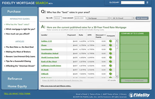 fidelitylabs_mortage