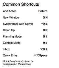 efficiency_shortcuts